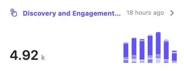 Discovery & Engagement report example