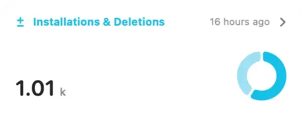 Installations & Deletions report example
