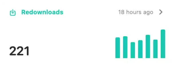 Redownloads report example