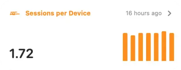 Sessions per Device report example