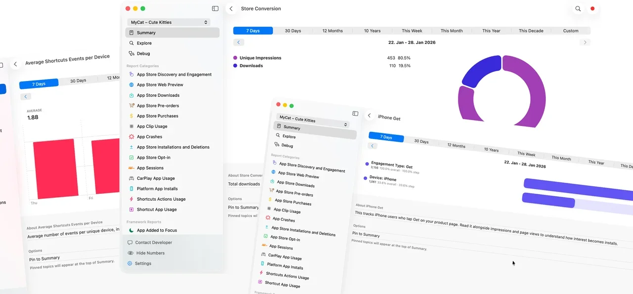 Curated visualizations in ConnectWizard