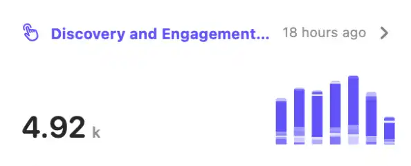 Discovery & Engagement