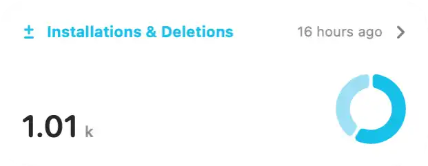 Installations & Deletions